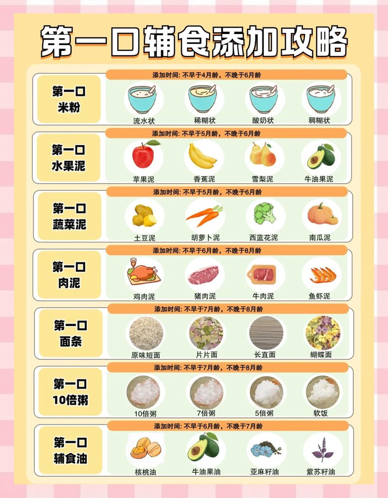 赖来婴母婴店